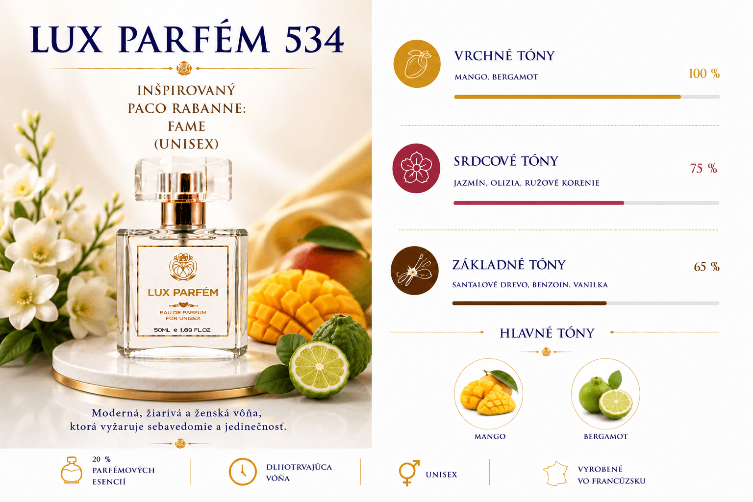 Lux Parfém 534 – Inšpirovaný Paco Rabanne: Fame